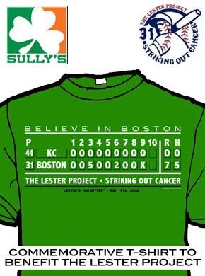 mandyhasredsox's tweet photo. Just a casual Jon Lester fan from 2006-2008. $62,000 for The Jimmy Fund, or whatever. 🤭 https://t.co/CVUwViNzBX