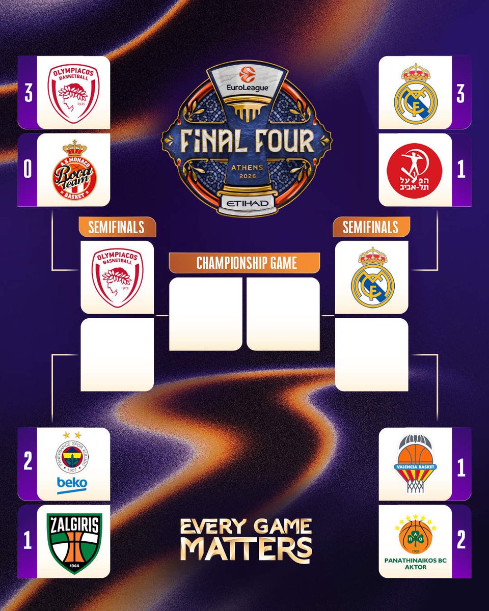 EuroLeague Arabic tweet media