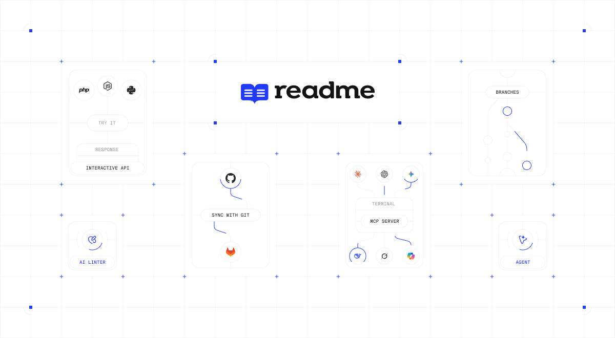 ReadMe tweet media