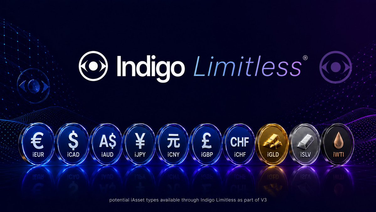 Indigo tweet media