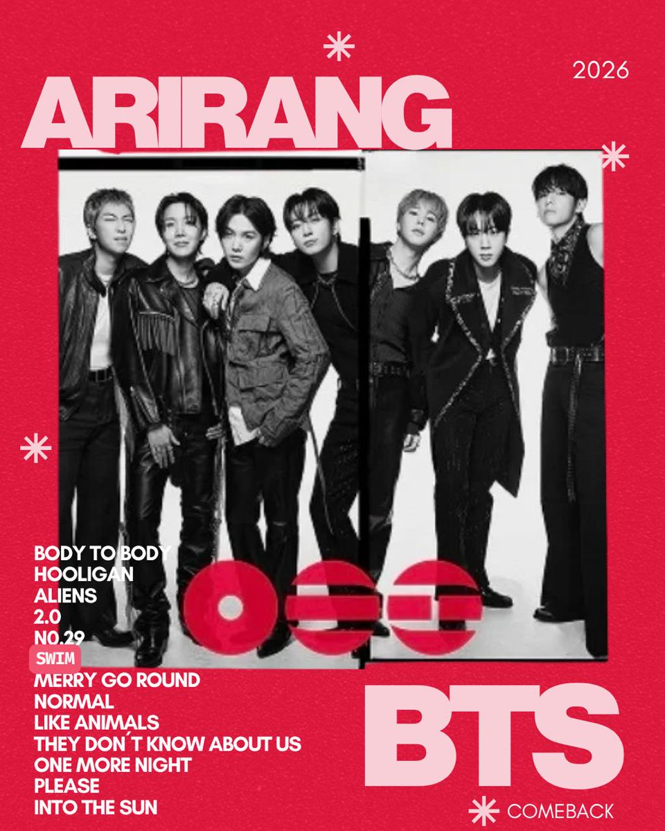 🌊 OYE 89.7  | Disfruta escuchar #BTS_SWİM <a href="/BTS_twt/">방탄소년단</a> ahora en la programación de <a href="/Oye897/">Oye 89.7</a> 🏊‍♂️ 

🎙️ <a href="/jaidy_robles/">Jaidy Robles</a>
🌎 (CDMX) 

Click y sintoniza: oyedigital.mx