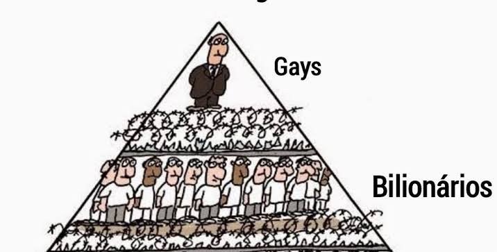 Enquanto isso na aula de teoria marxista