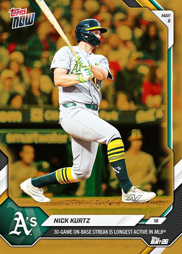 ⚾ TOPPS NOW: Andy Pages stays red-hot with a 3-HR game while Nick ⚾ TOPPS NOW: Andy Pages stays red-hot with a 3-HR game while Nick