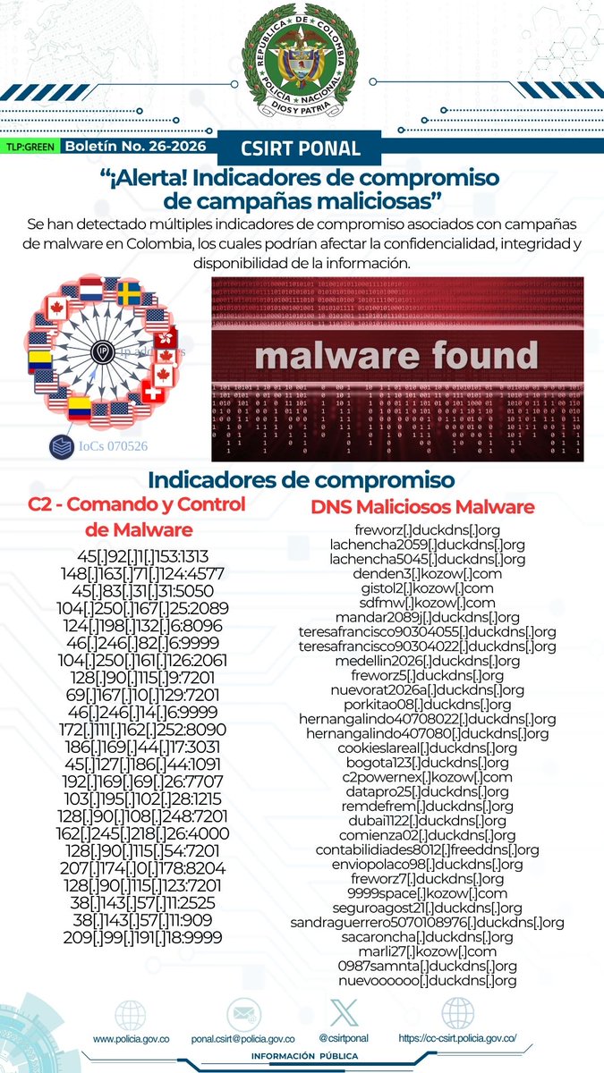 Csirtponal tweet media