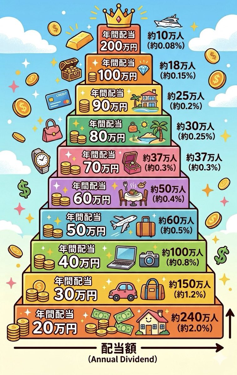 るんるん tweet media