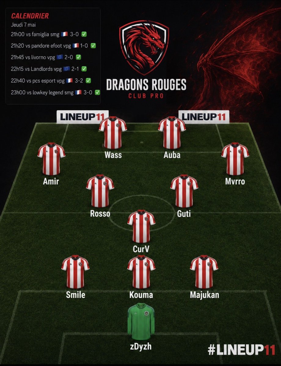Dragons Rouges tweet media