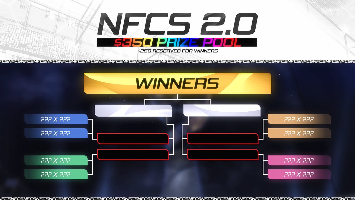 madaham4da's tweet photo. IT’S HAPPENING TOMORROW.
ON @ligonis64’S TWITCH CHANNEL.
NFCS 2.0 FOR $350
FEATURING 16 TEAMS.

DON’T MISS OUT. https://t.co/1RxGDr7VLO