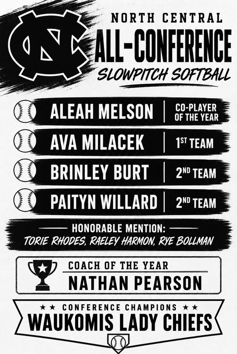 WaukomisSB's tweet photo. Some postseason awards from our Slowpitch season! https://t.co/vhW39Bz8GV