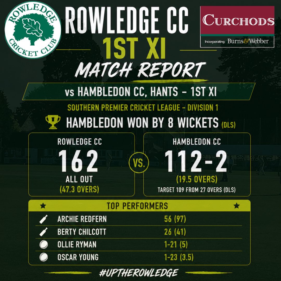 Rowledge CC tweet media