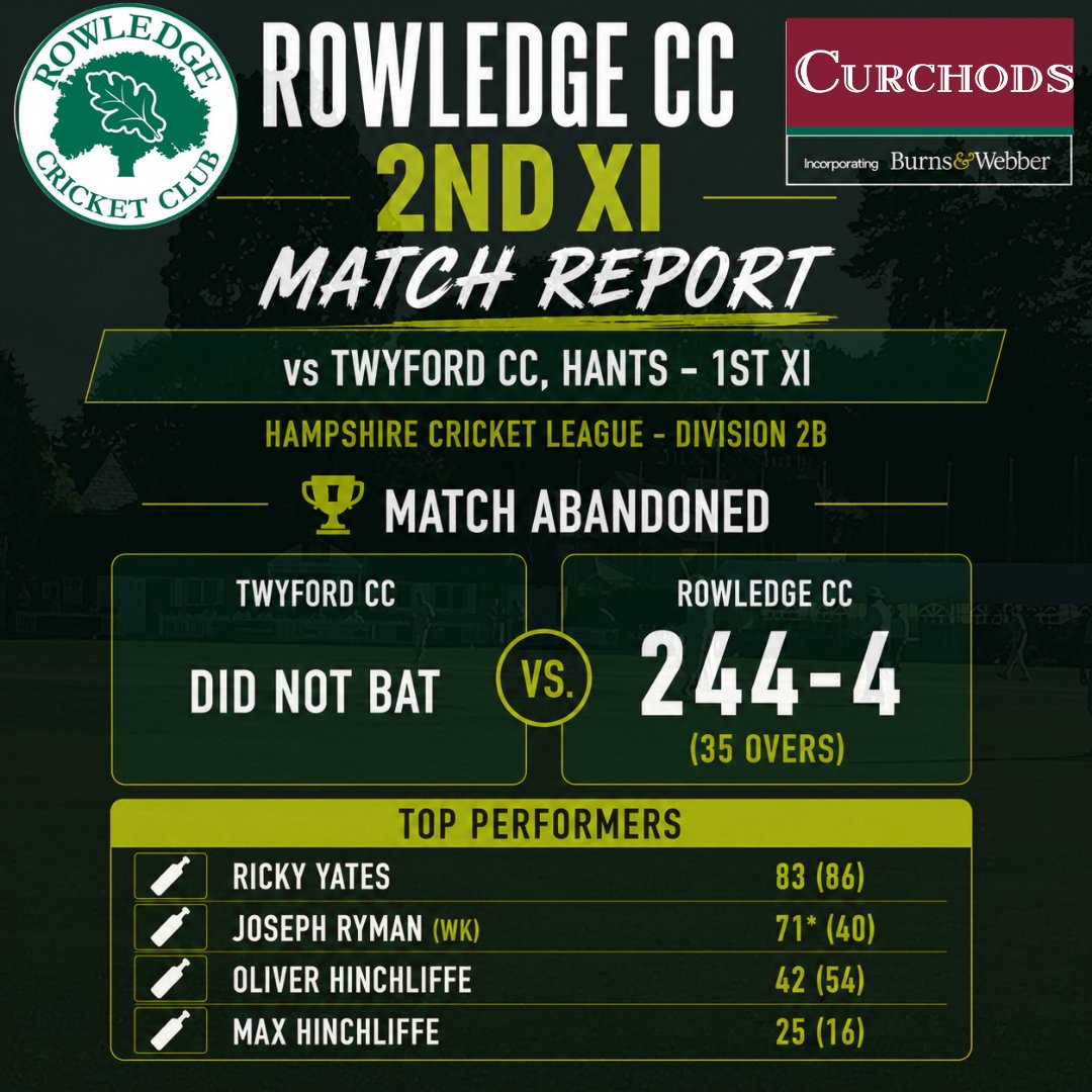 Rowledge CC tweet media