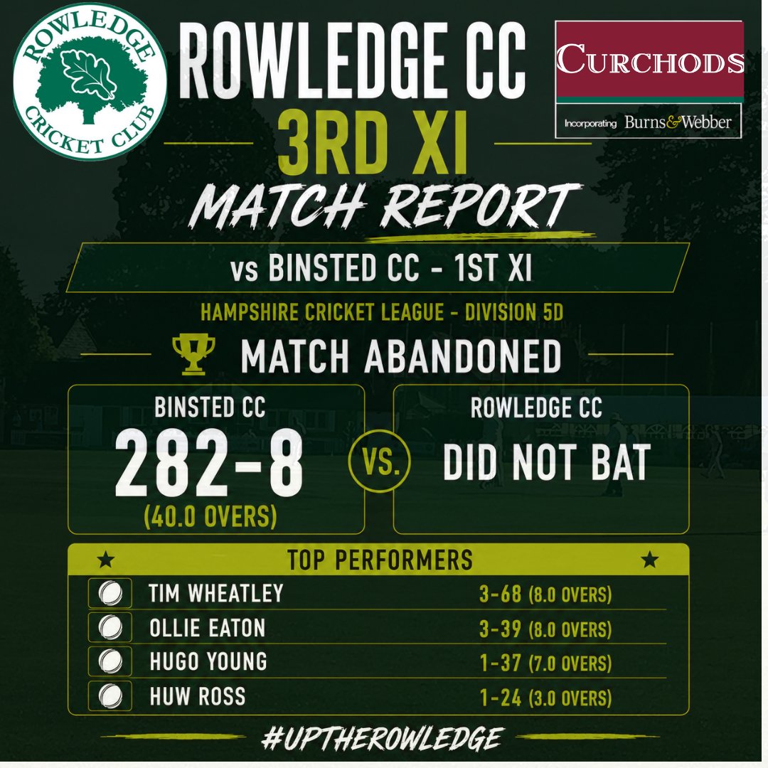 Rowledge CC tweet media
