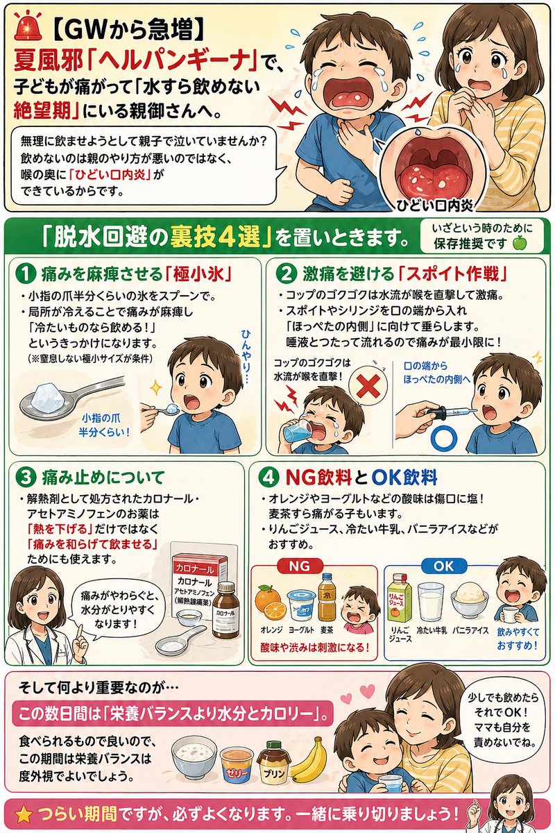 りんご@小児科医 (Dr.RINGO@pediatrician) tweet media