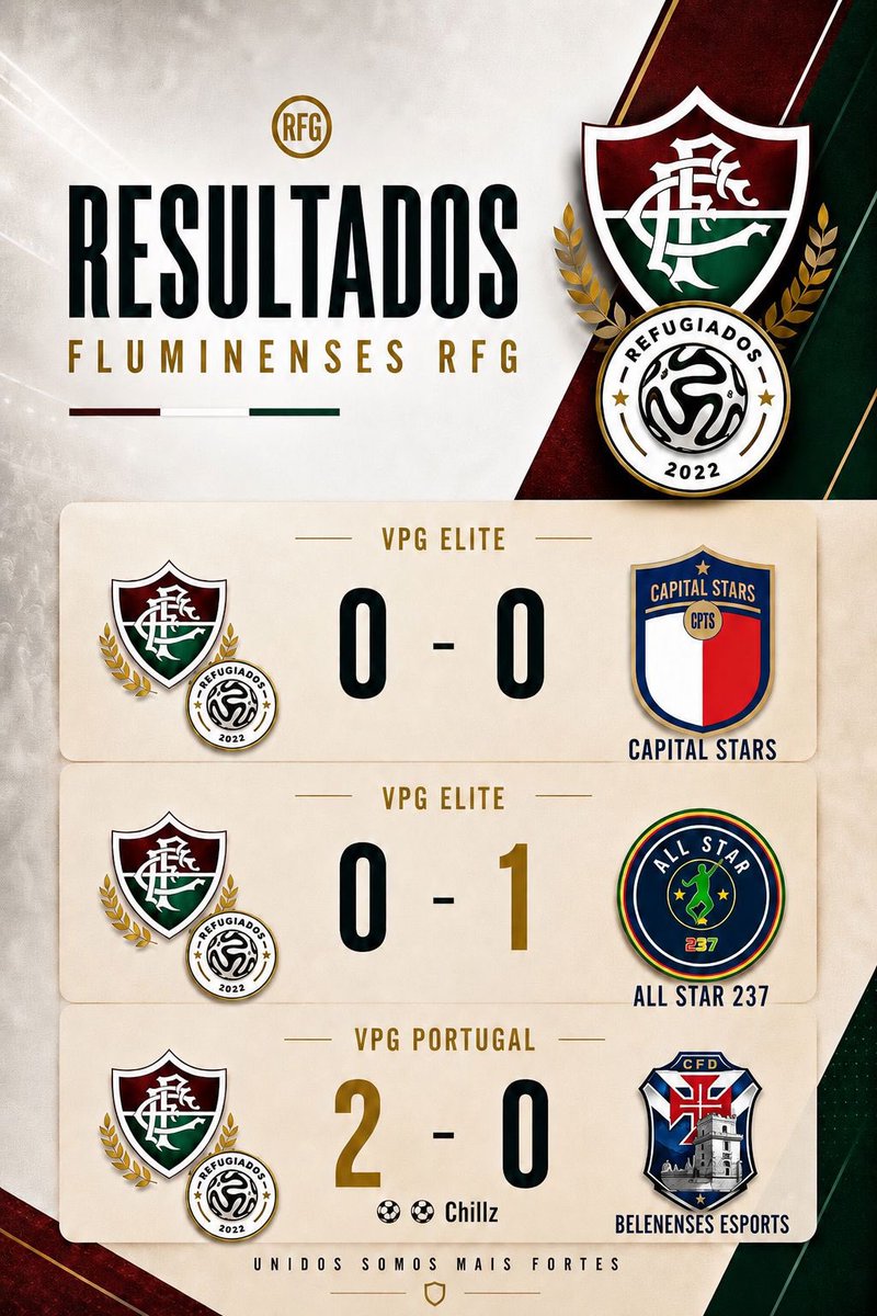 A.R.C. Os Fluminenses RFG eSports tweet media