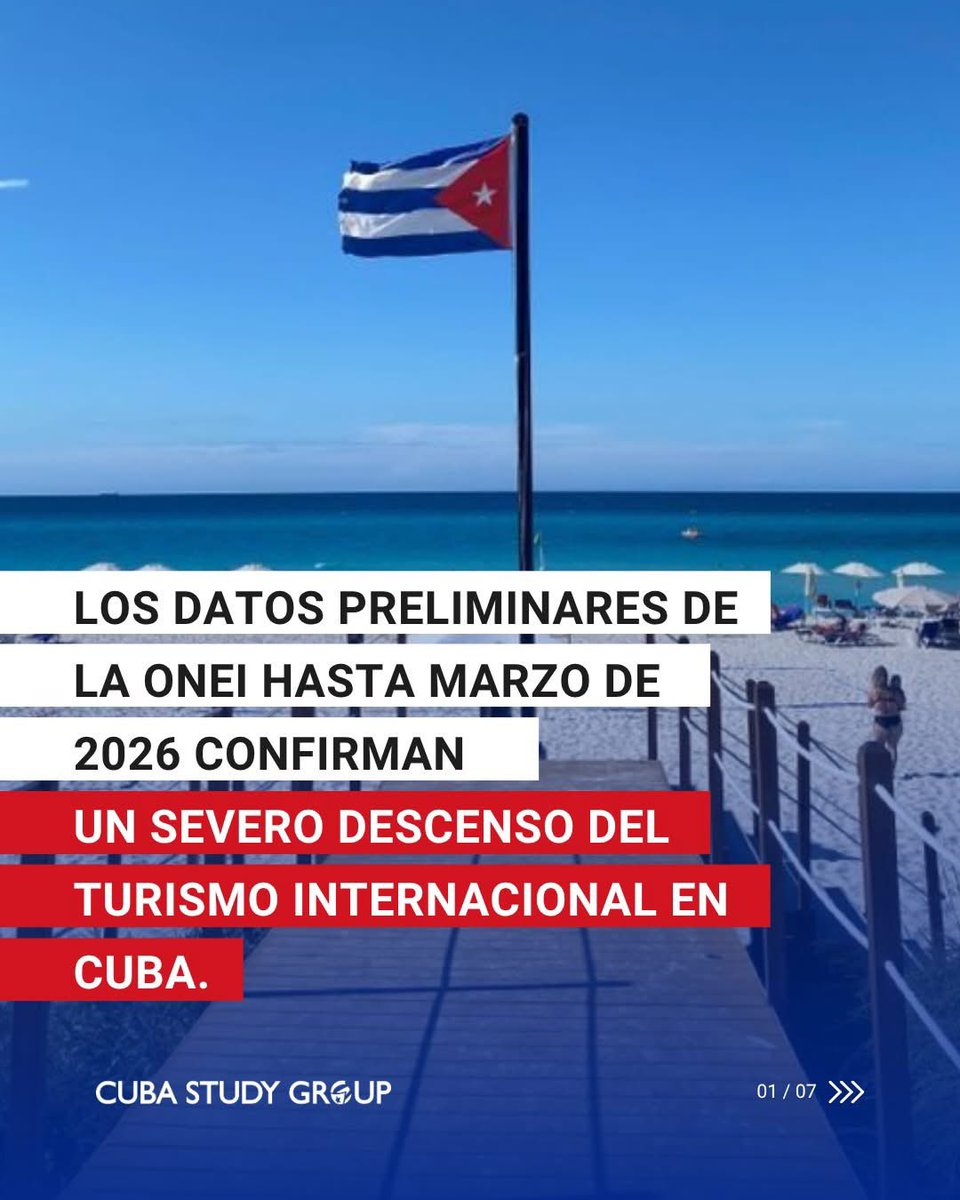 Cuba Study Group tweet media