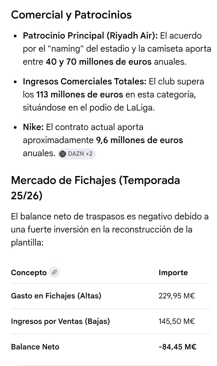 Ahora que hemos CASI zanjado la temporada la obligación del club es quedar terceros primero por la imagen y segundo económicamente. 

Por cierto el atleti hasta el momento ha ingresado mas de 554 millones 

Puede superar la barrera de los 600 millones .

Sera BUEN MERCADO