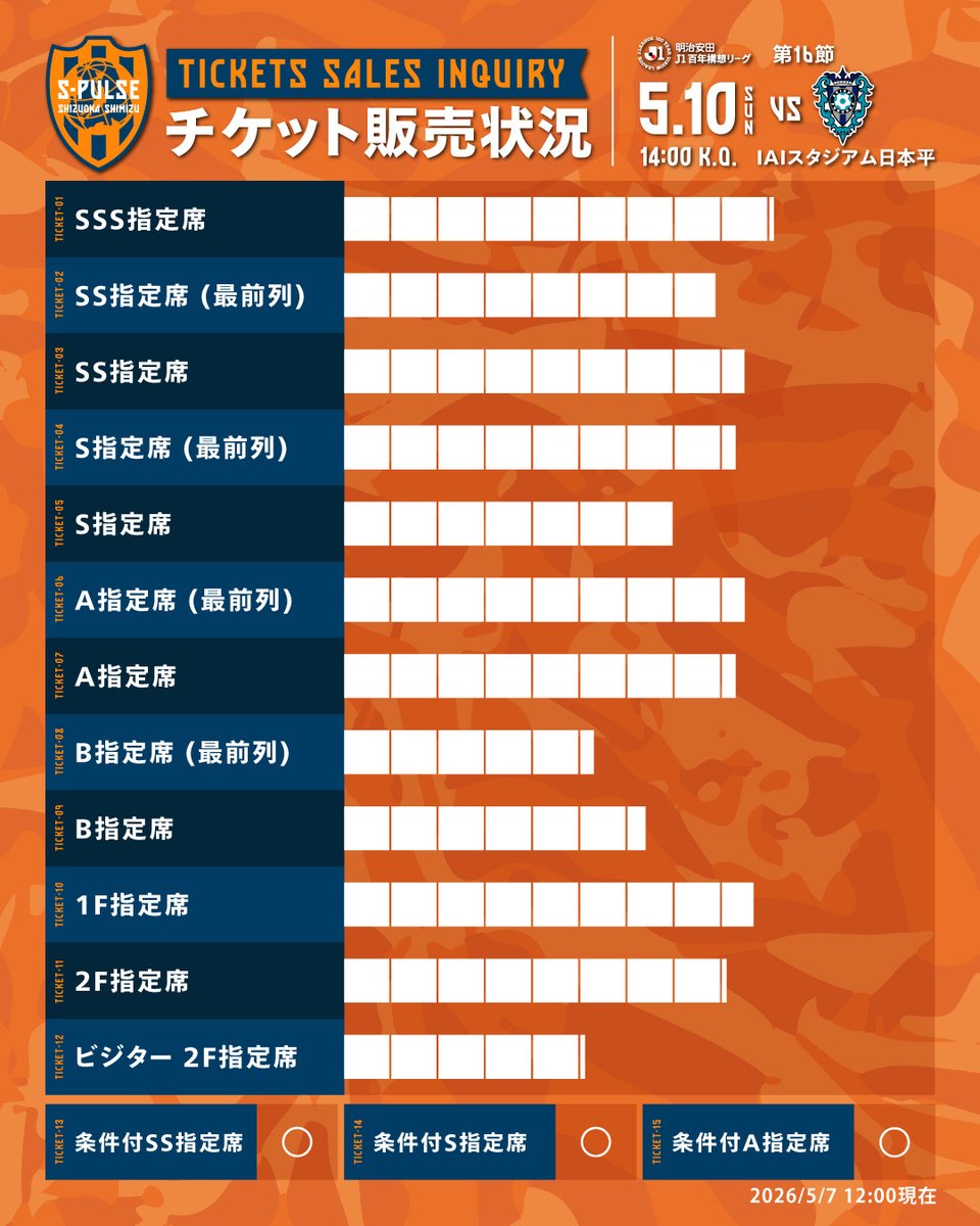 清水エスパルス公式 tweet media