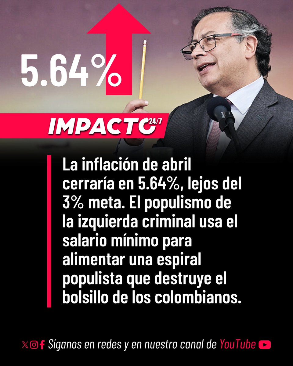 Impacto24_7's tweet photo. 🚨🇨🇴 SIGUE SUBIENDO | La inflación en Colombia no da tregua. Analistas señalan que el incremento del salario mínimo sigue siendo el principal motor del IPC, presionando los costos de servicios y bienes básicos. Aunque la meta del Banco de la República es el 3%, se prevé que el cierre inflacionario de abril será del 5.64%. El bolsillo de los colombianos sufre el rezago de un ajuste salarial que, paradójicamente, alimenta la espiral inflacionaria. Todo por el populismo de la izquierda criminal para ganar votos este 2026.