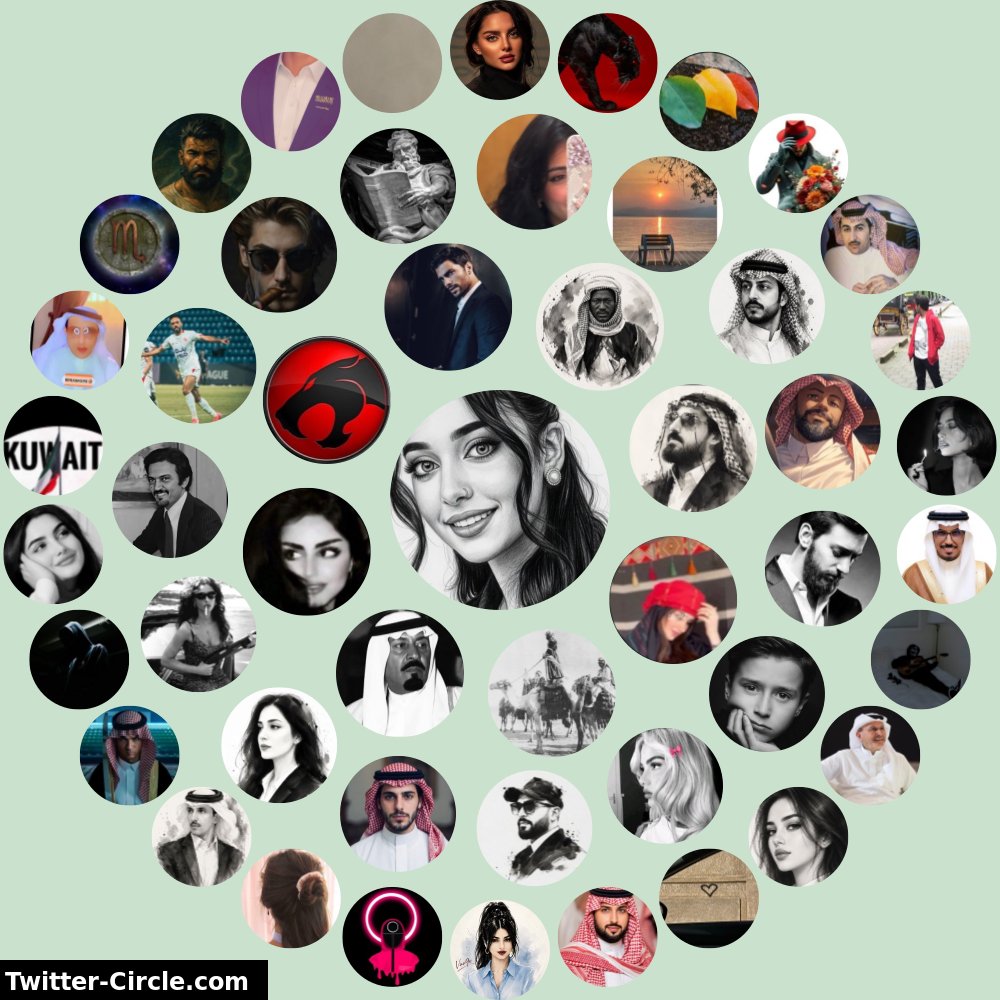 دائرة تفاعلاتي على تويتر

⬅️ infinitetweet.me/interaction-ci…