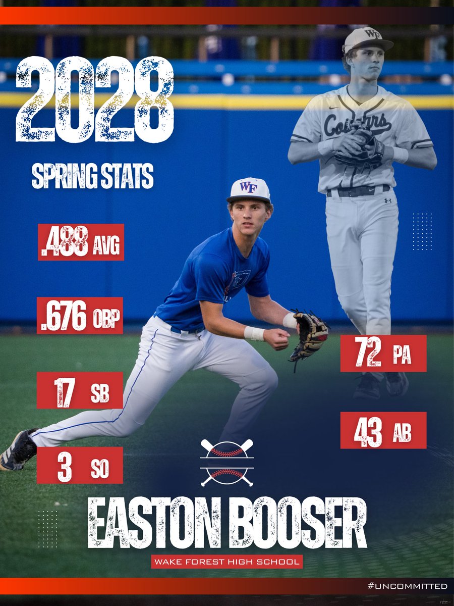 Easton Booser tweet media