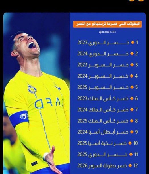 ®️fawaz tweet media