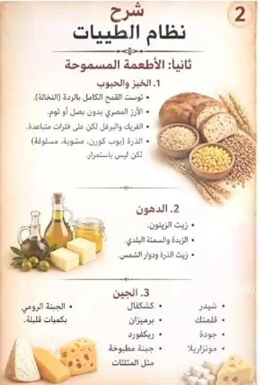 AliAli137278's tweet photo. نظام الطيبات لكن يجب الإنتباه الأكل عندما تجوع ولا تشبع ولا تكثر من الطعام ولا تقطع الدواء إلا بعد إسترداد عافيتك https://t.co/gzTZzasxgl