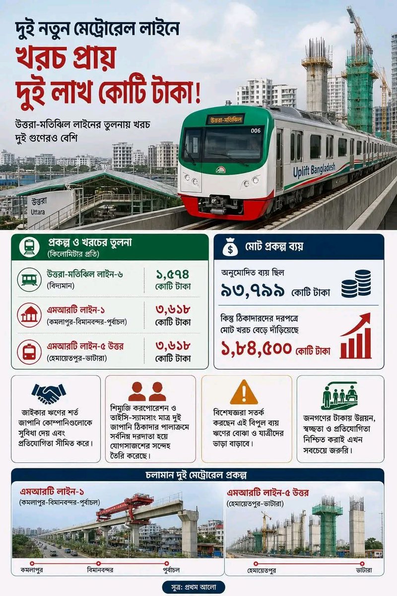 MH Bablu 🇧🇩❤️ tweet media