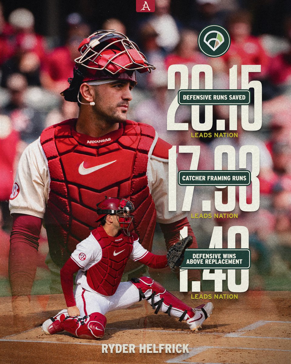 America's Catcher is America's BEST Catcher