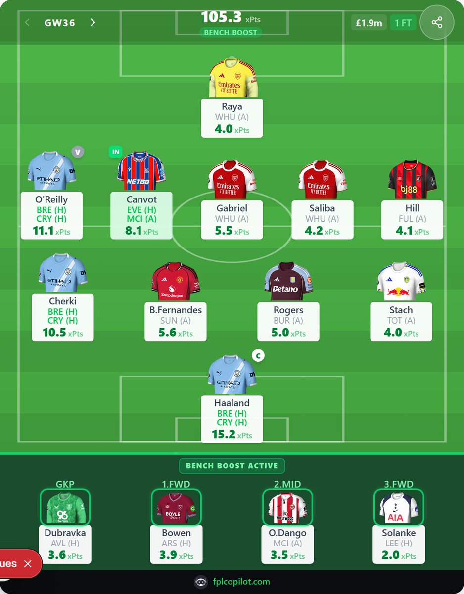 FPL Copilot tweet media