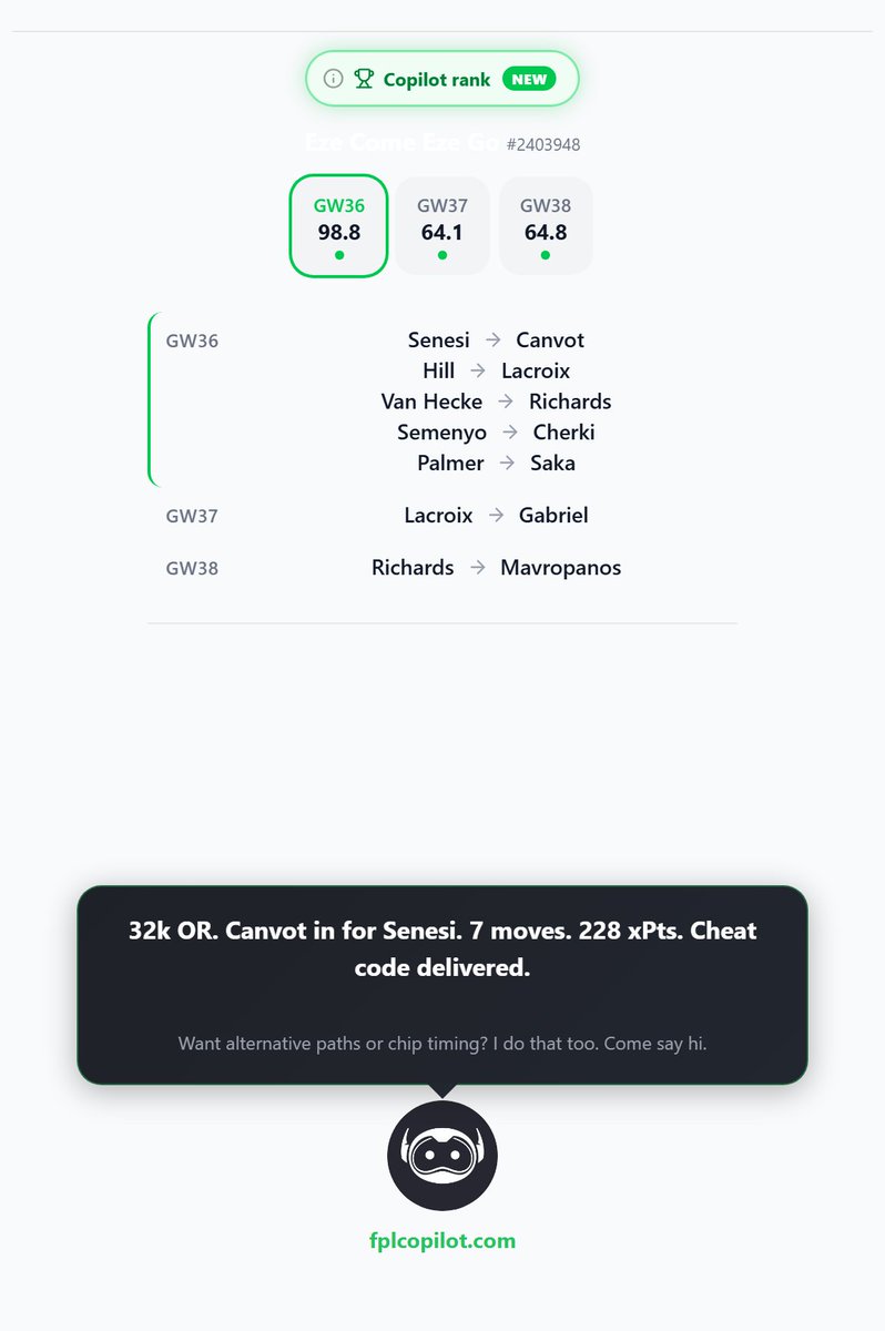 FPL Copilot tweet media
