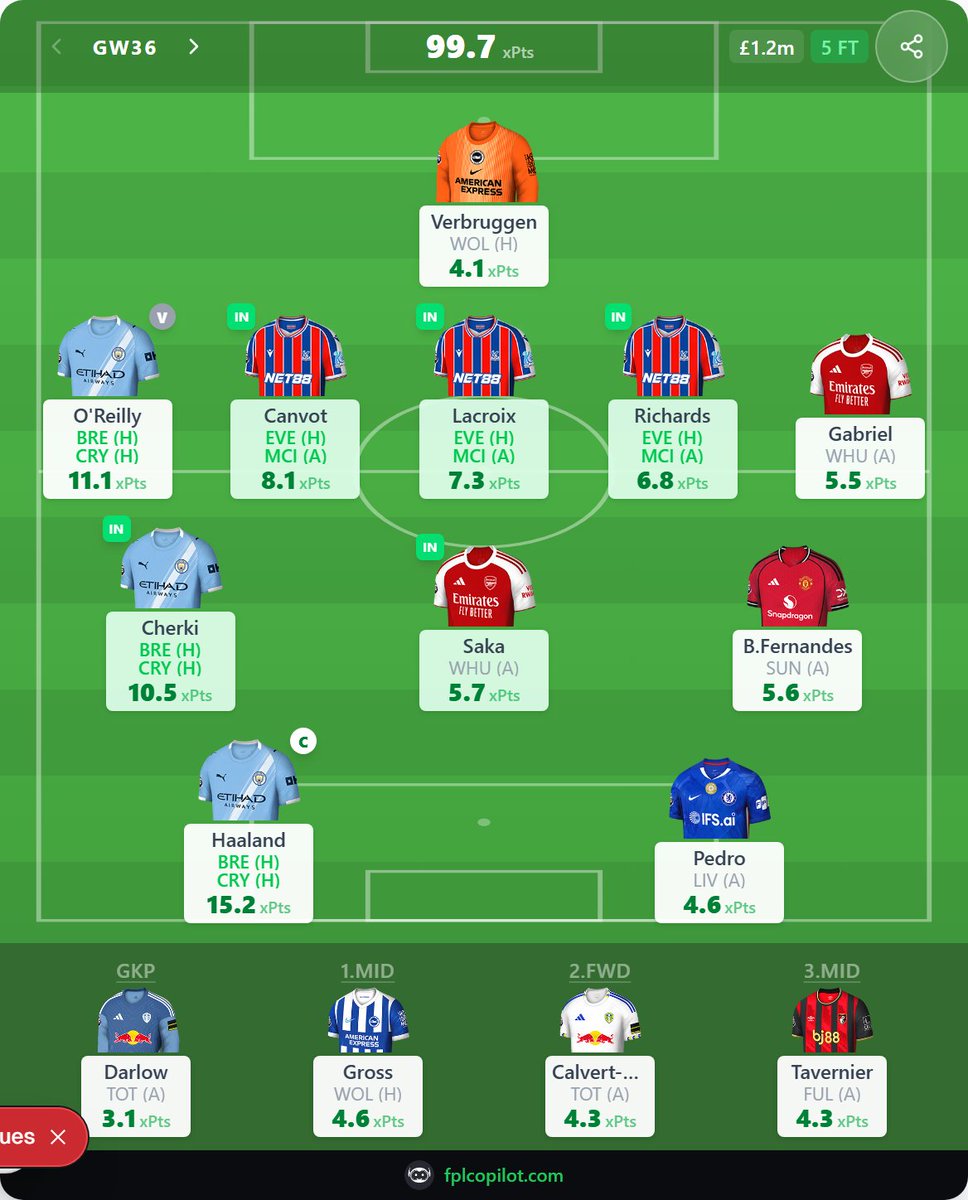 FPL Copilot tweet media