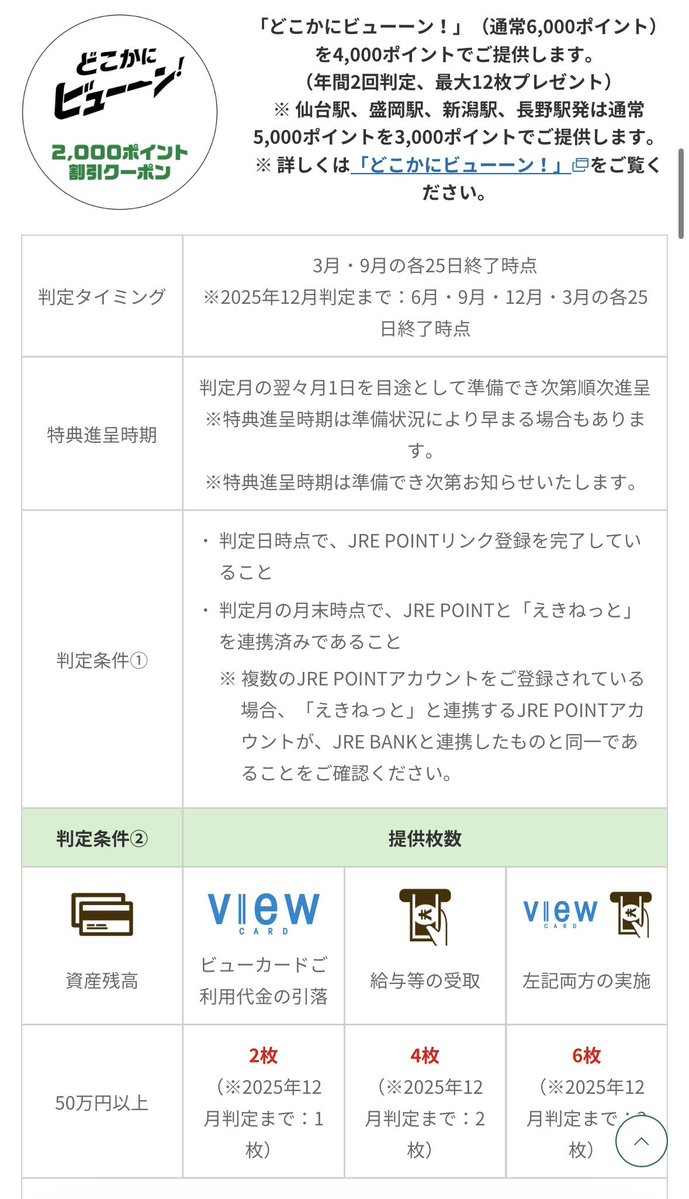 りゆう@ポイ活とカメが大好きな最北投資 tweet media