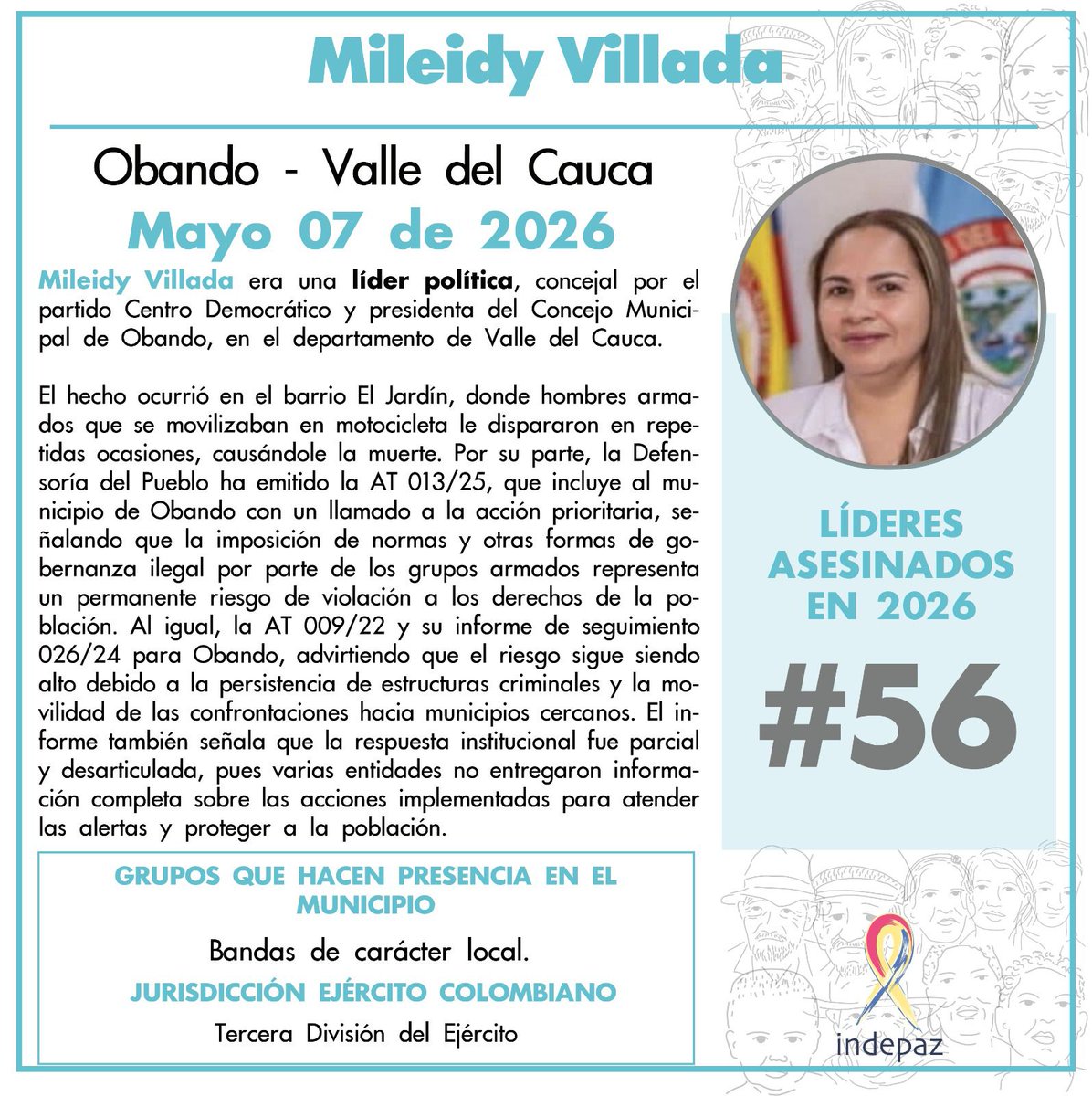Caracol_Cali's tweet photo. #Violencia | Con el asesinato de la presidenta del concejo municipal de #Obando, norte del #ValledelCauca, Mileidy Villada, según @Indepaz, ya son 56 los líderes/as y defensores de #DerechosHumanos, DDHH, asesinados en 2026 en #Colombia. https://t.co/rQ7vDexM16