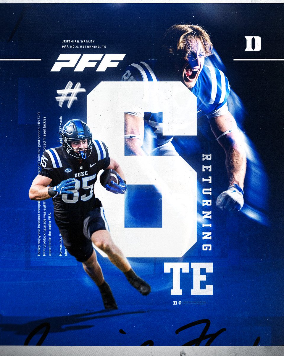 Duke Football tweet media