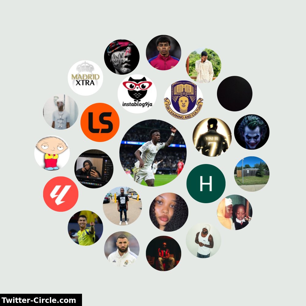 My Twitter Interaction Circle

➡️ infinitetweet.me/interaction-ci…