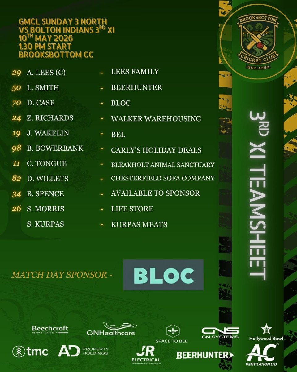 Brooksbottom CC tweet media