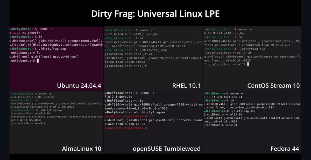 h4x0r_dz's tweet photo. Dirty Frag: A New Universal Linux LPE 
https://t.co/otEQLQD9ly https://t.co/ZJbbhEx1vR