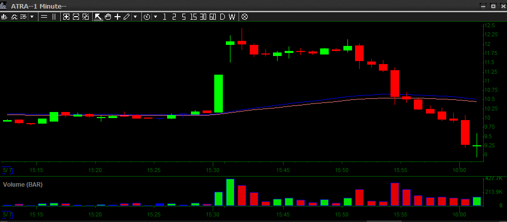 Edu Trades tweet media
