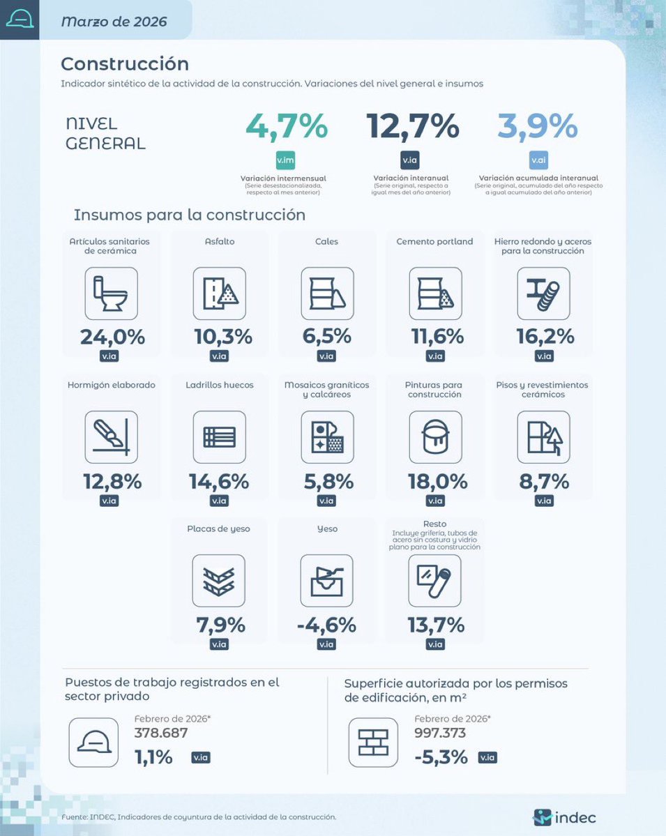 Impuestos&Equidad tweet media