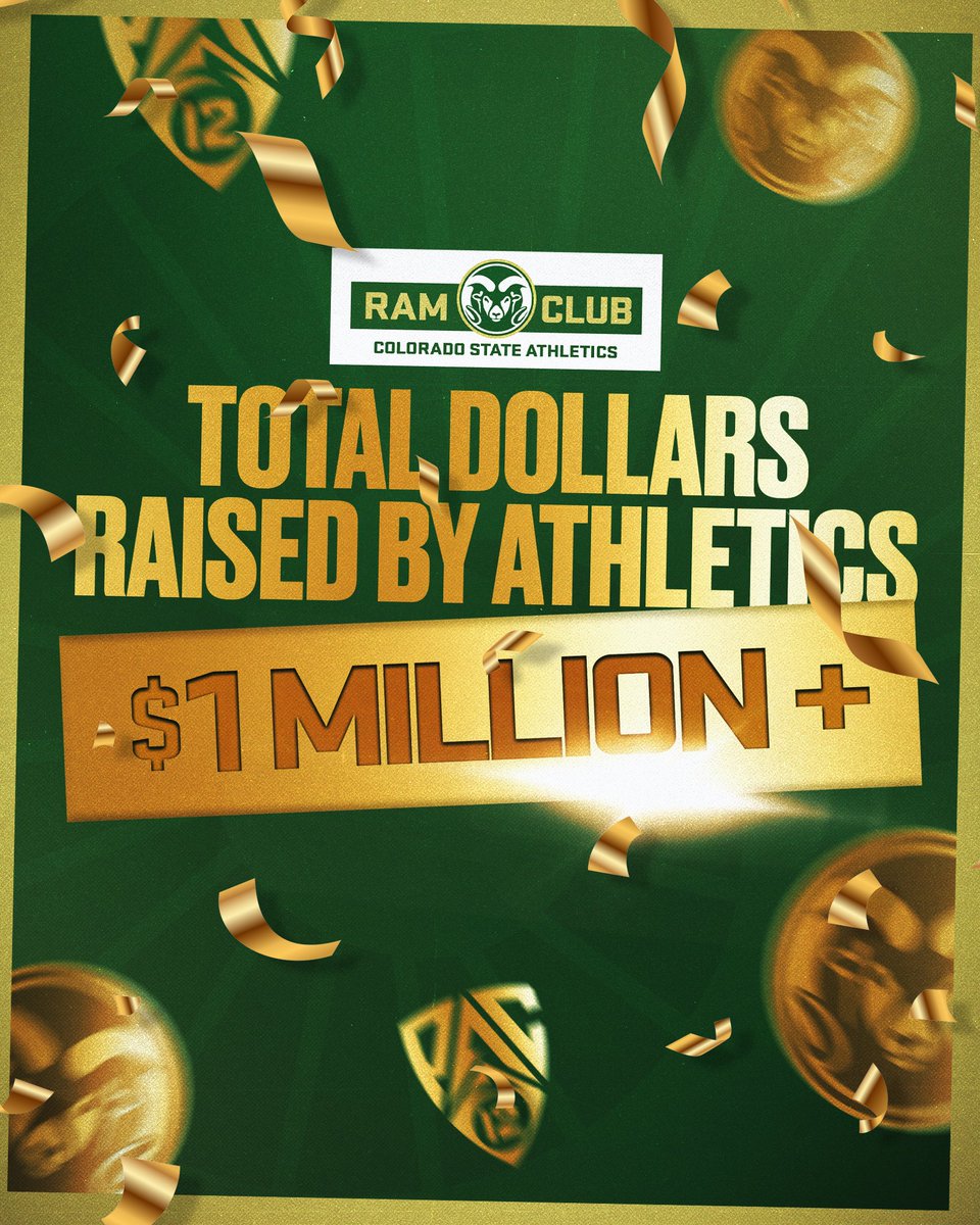 Colorado State Rams 🐏 tweet media