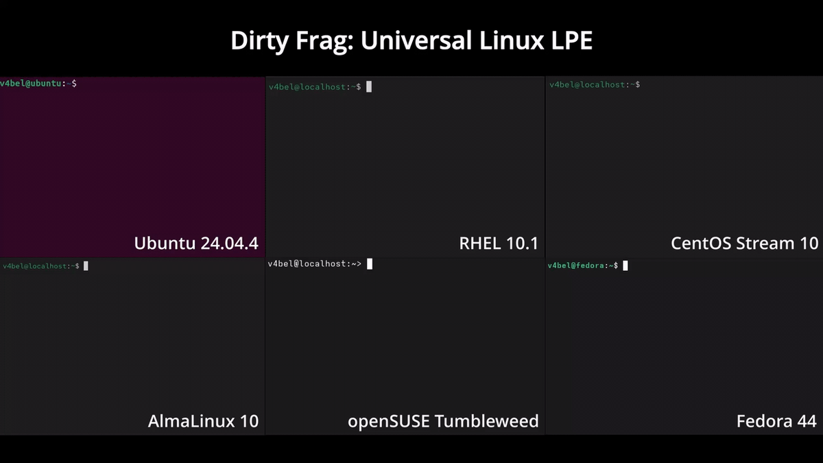 EzeLibrandi's tweet photo. 🚨 BUENO, POR SI NO ALCANZABA CON COPY FAIL… LLEGÓ DIRTY FRAG ☠️

Una vulnerabilidad Linux que permite escalar privilegios a root en prácticamente todas las distros importantes!

• Sin race conditions
• No crashea el kernel si falla
• Vulnerable hace 9 años
• No hay CVE ni parches todavía porque se rompió el embargo

Afecta Ubuntu, Fedora, RHEL, Alma, CentOS, openSUSE y más.

Para mitigarlo de forma temporal, podemos ejecutar lo siguiente:

sh -c "printf 'install esp4 /bin/false\ninstall esp6 /bin/false\ninstall rxrpc /bin/false\n' > /etc/modprobe.d/dirtyfrag.conf; rmmod esp4 esp6 rxrpc 2>/dev/null; true"

Esto desactiva los módulos involucrados hasta que salgan los patches correspondientes!