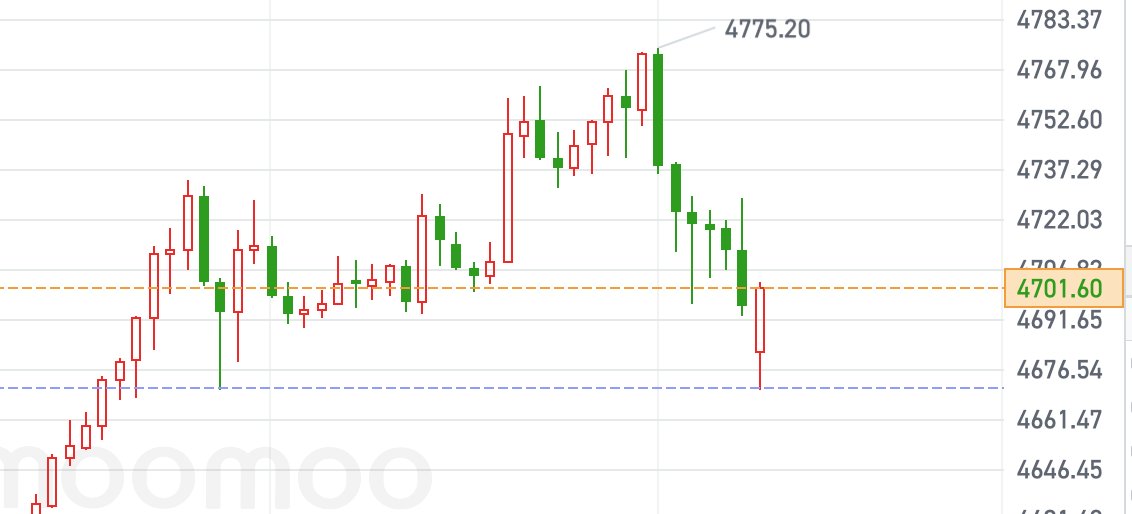 秋生trader tweet media