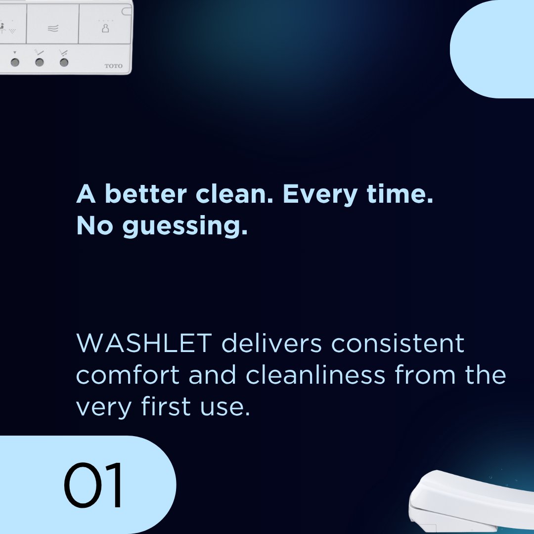 TOTO USA Inc. tweet media