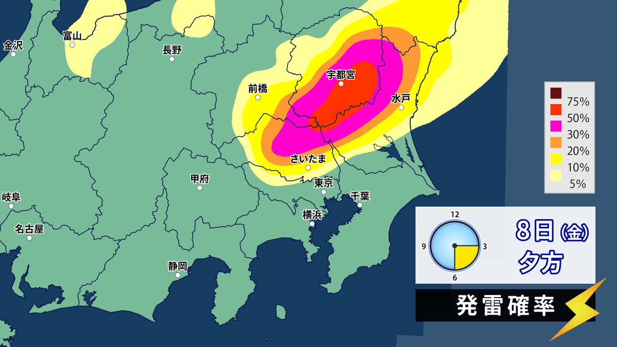 きょうは関東北部で発雷確率が高いです。天気が急変しそうです⚡️