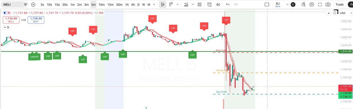 ScaleMaximum tweet media