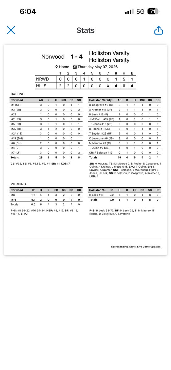 Holliston Baseball tweet media