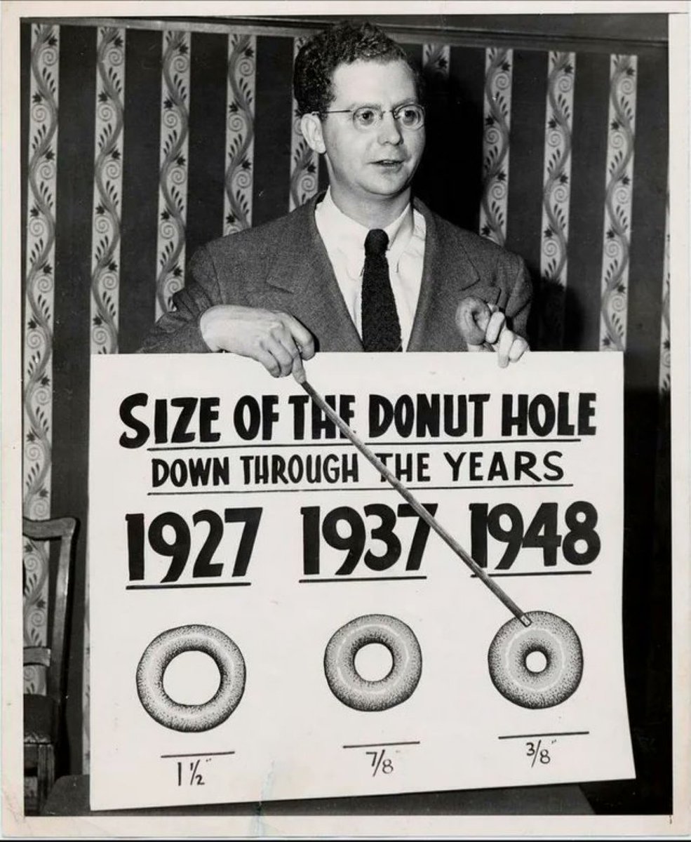 historycalendar's tweet photo. Evolution of the doughnut hole through the years, 1927 to 1948. https://t.co/o9ZKjYjutC