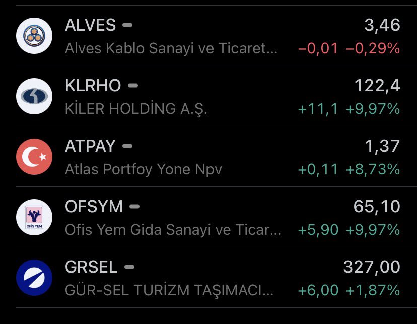 Osman🇹🇷 tweet media