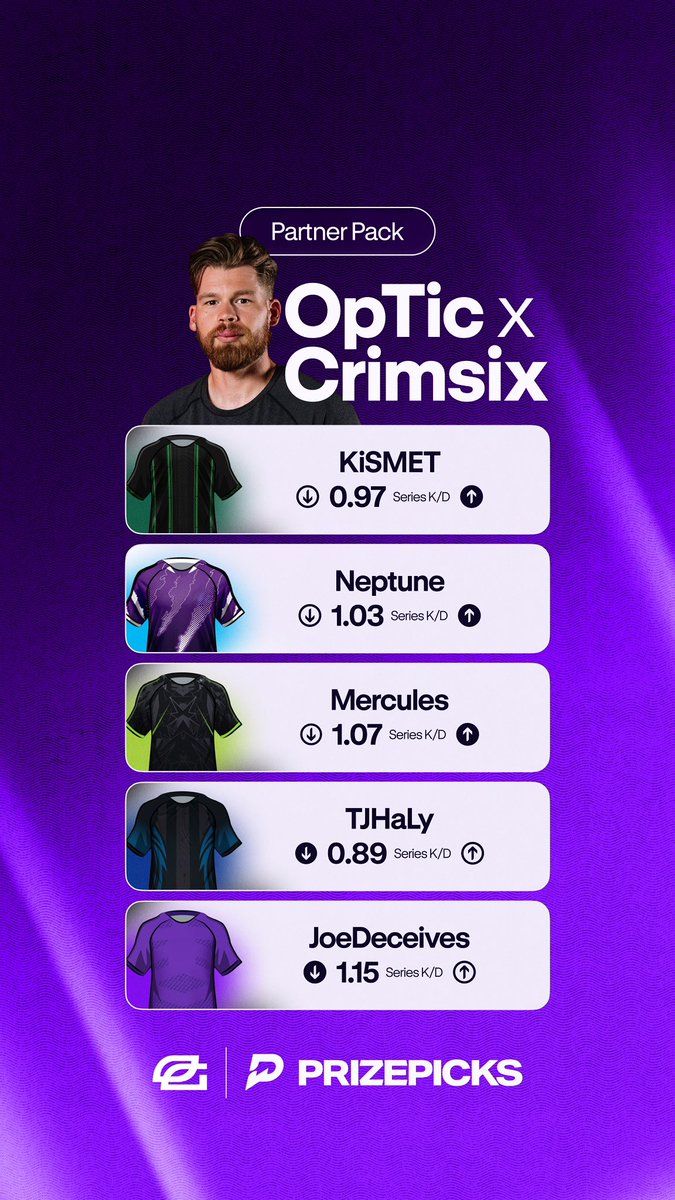 OpTic Crimsix tweet media
