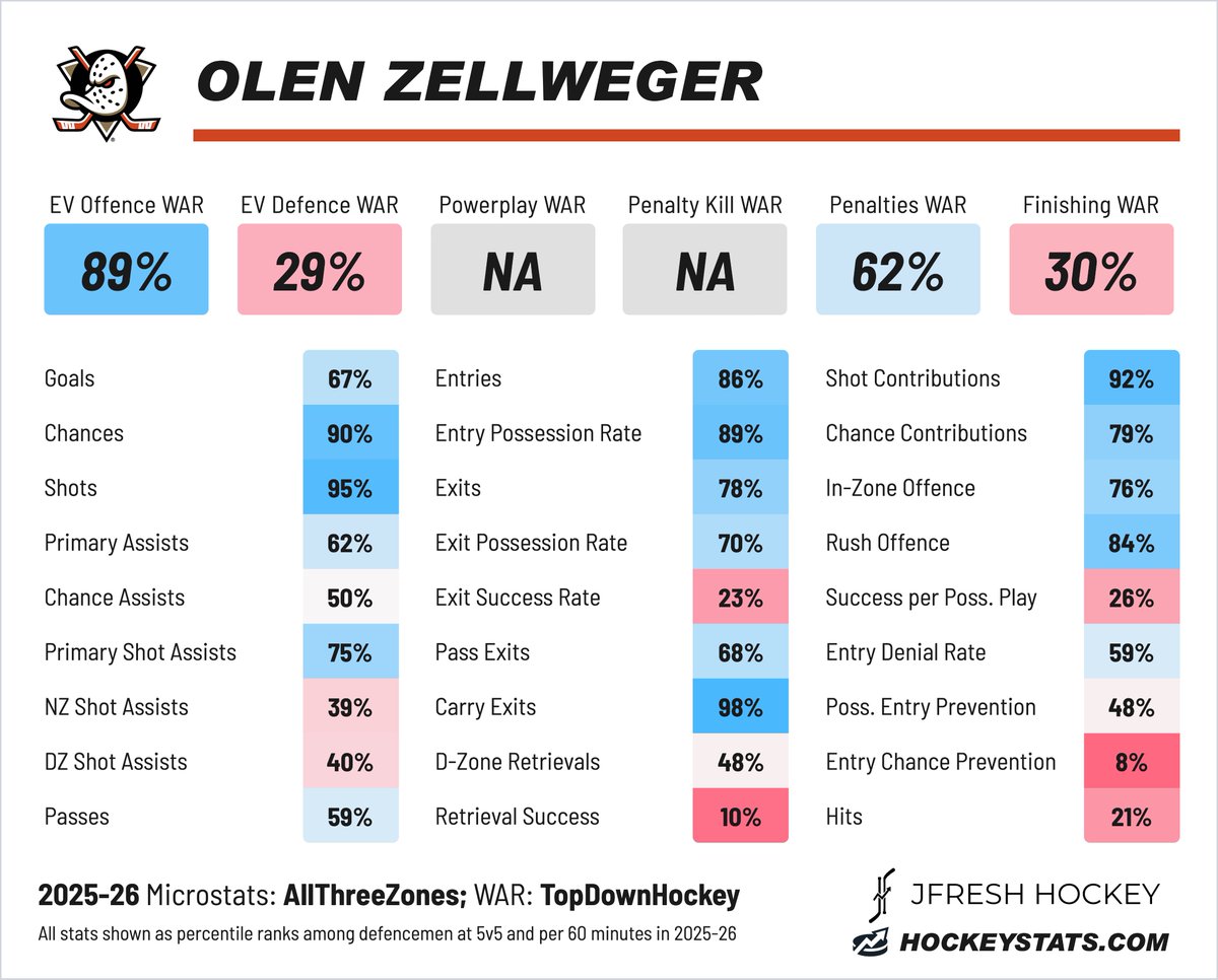 Willyston Riellander tweet media