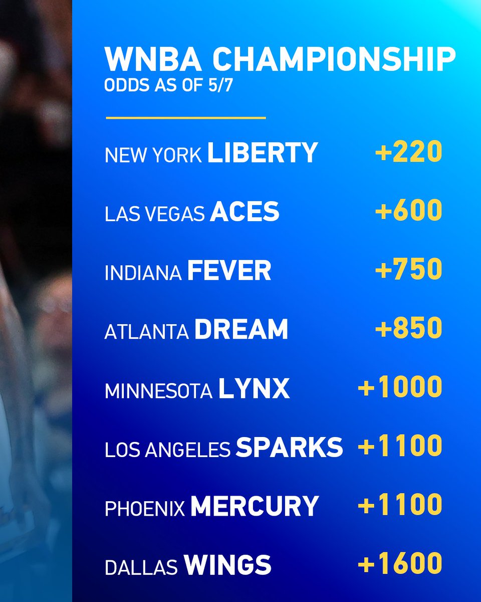 Sports On DIRECTV tweet media